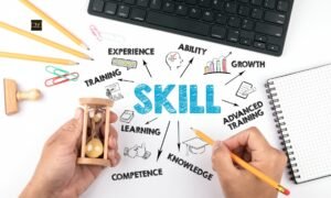 Read more about the article Future of Work: Skills You Must Learn Before 2026