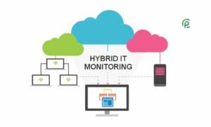 hybrid it monitoring