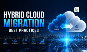 Navigating the Modern Enterprise with Hybrid Cloud Migration Best Practices